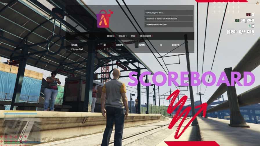 ESX scoreboard