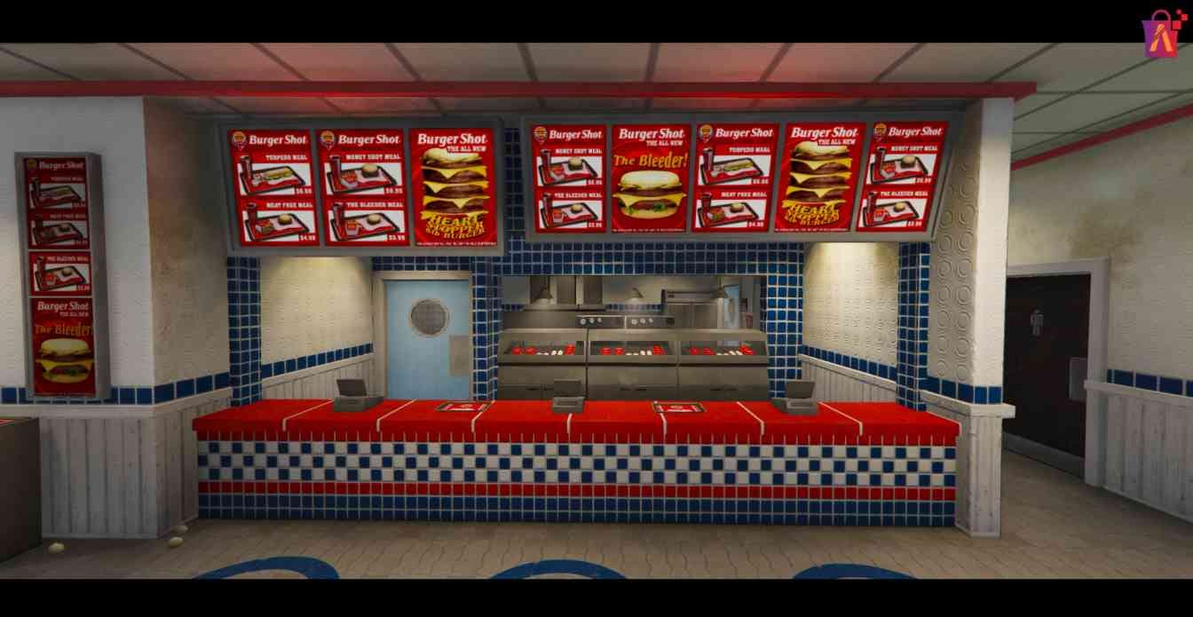 FiveM Modding